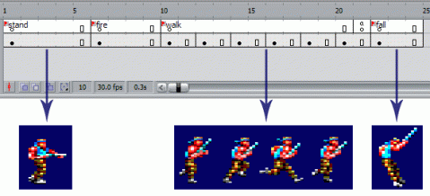 Visión del clip de pel�cula